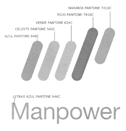 MANPOWER