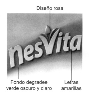 NESVITA