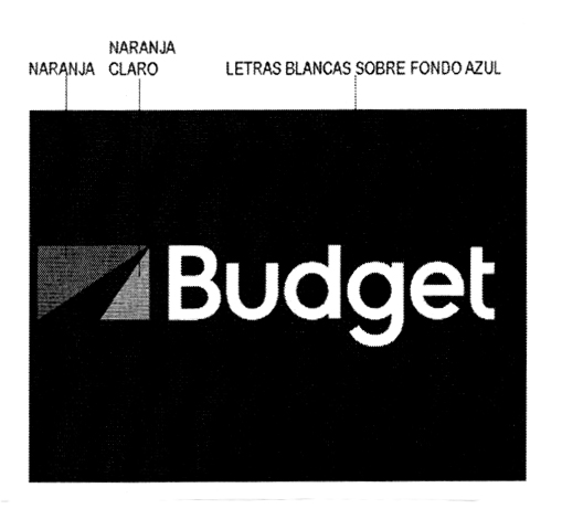 BUDGET