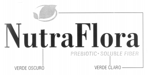 NUTRAFLORA PREBIOTIC-SOLUBLE FIBER