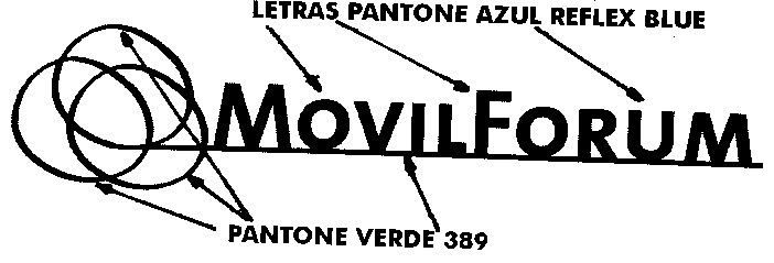 MOVILFORUM
