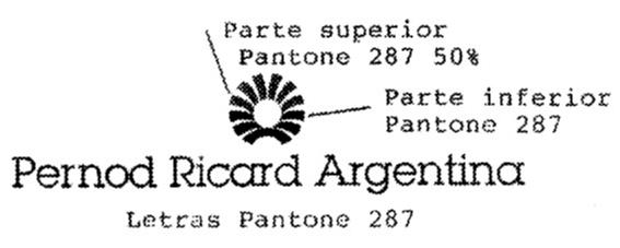 PERNOD RICARD ARGENTINA