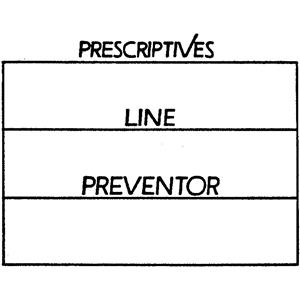 PRESCRIPTIVES LINE PREVENTOR