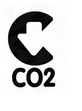 CO2