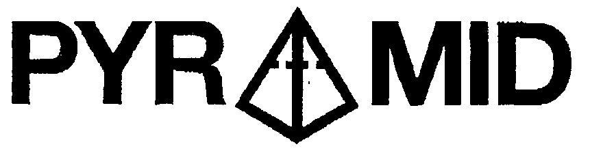 PYRAMID
