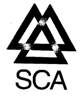 SCA