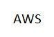 AWS