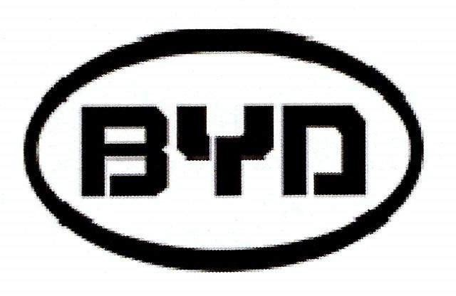 BYD