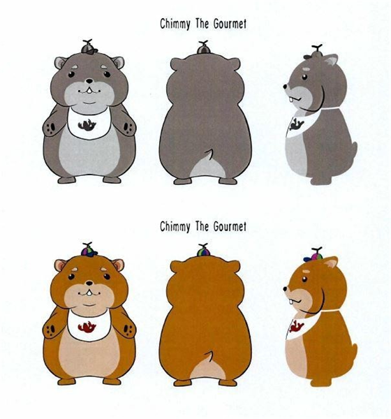 Chimmy The Gourmet & Device