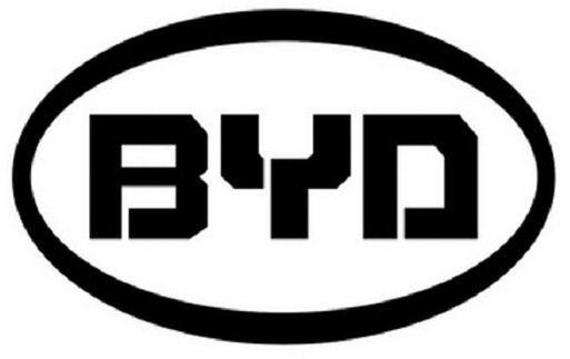 BYD