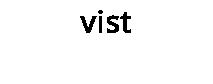 vist