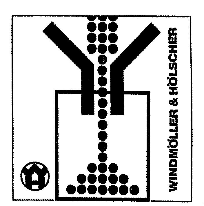 WH WINDMÖLLER & HÖLSCHER