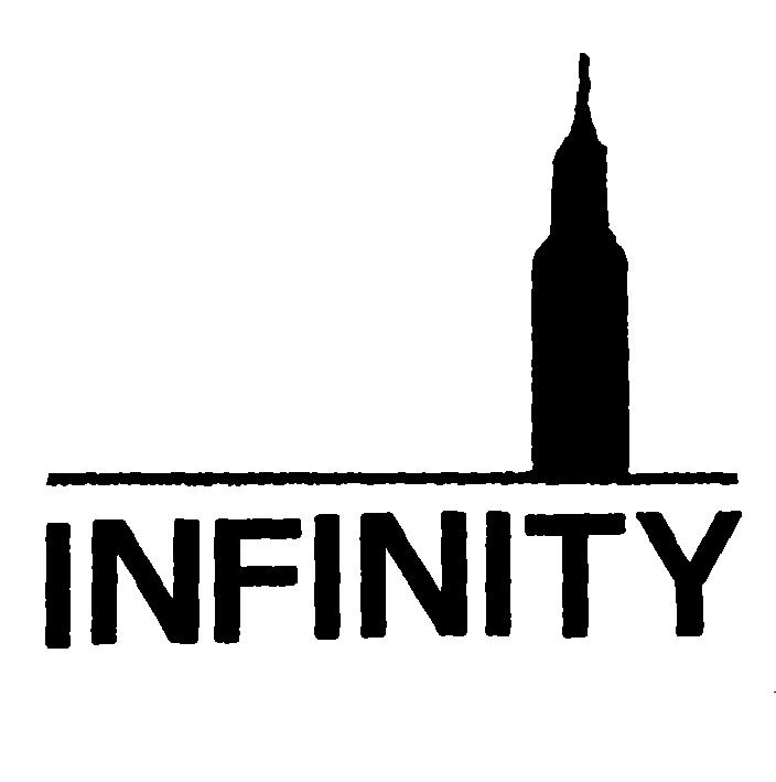 INFINITY
