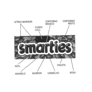 SMARTIES