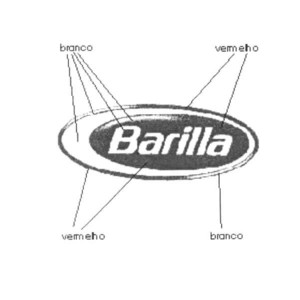 BARILLA