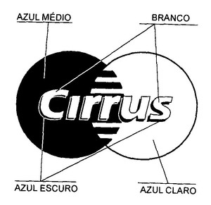 CIRRUS