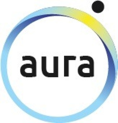 aura