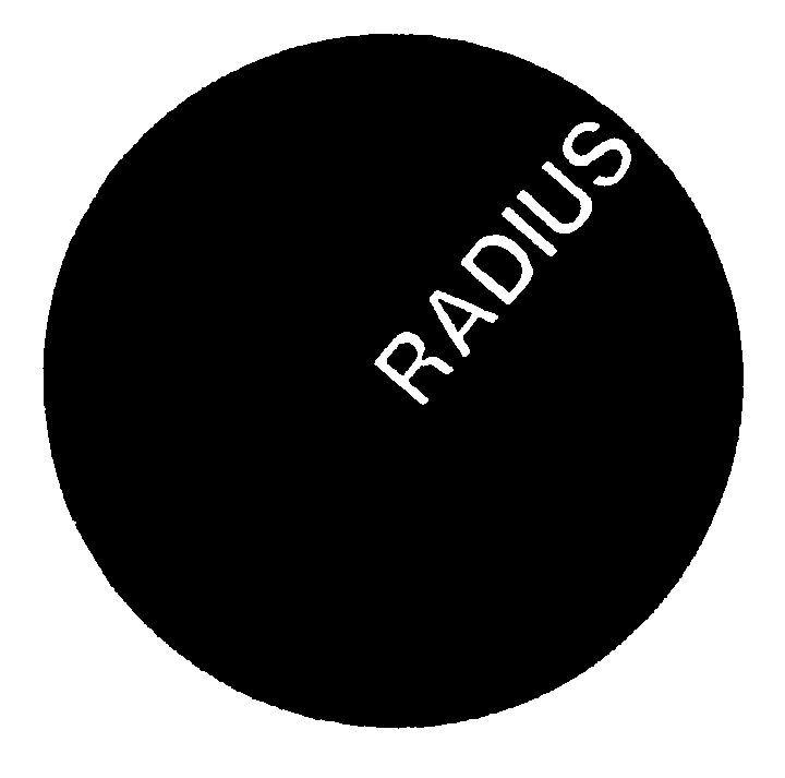 RADIUS