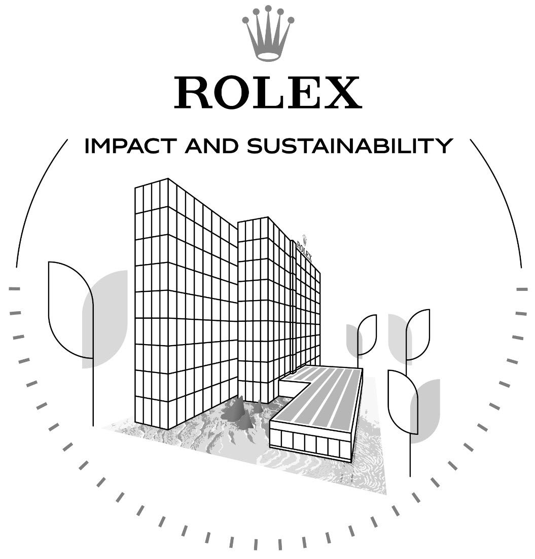 ROLEX IMPACT AND SUSTAINABILITY