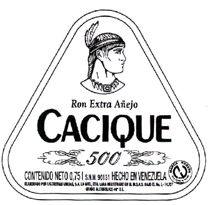 CACIQUE