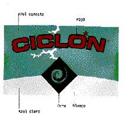 CICLON