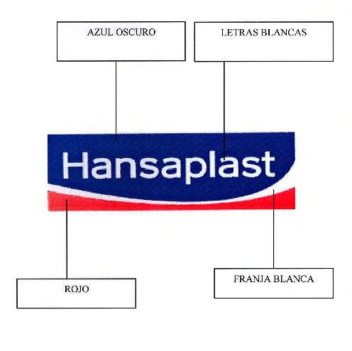 HANSAPLAST