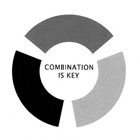 COMBINATION IS KEY