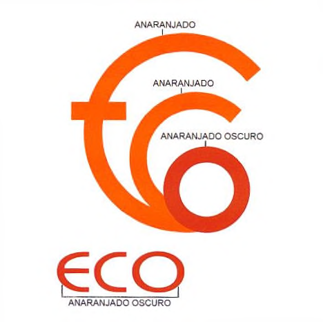 ECO