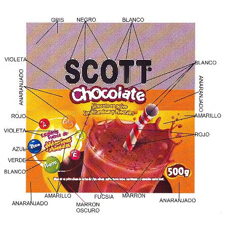 SCOTT CHOCOLATE