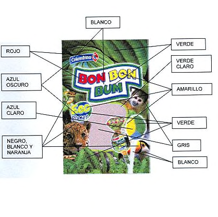 BON BON BUM ECO PLANET