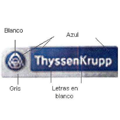 THYSSENKRUPP