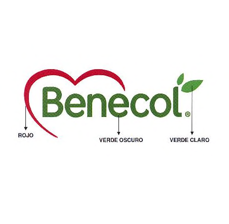 Benecol