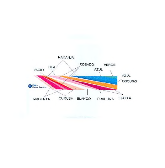 Coats Colour Express