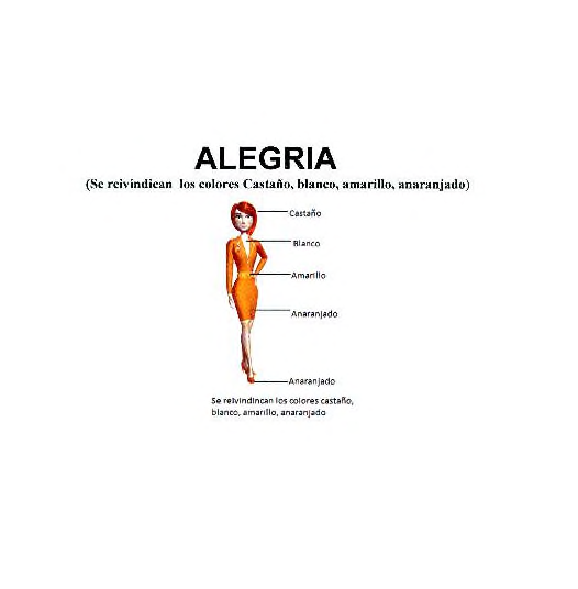 ALEGRIA