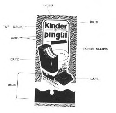 KINDER PINGUI