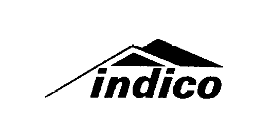 indico
