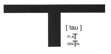 T (tau) FLAT DIGITAL