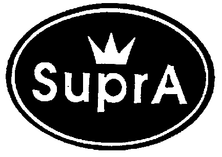 SUPRA