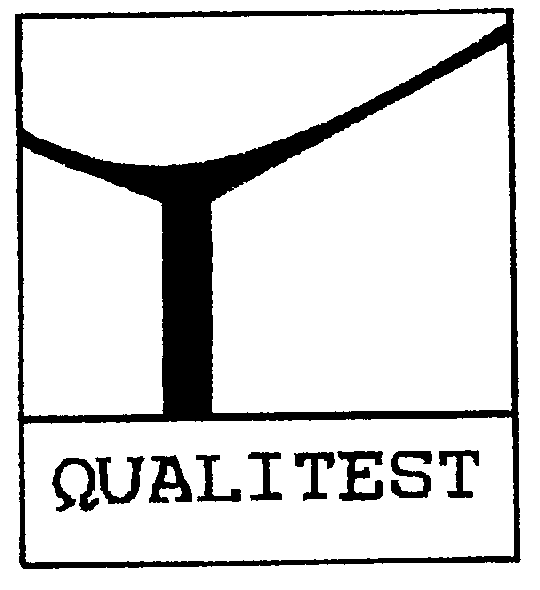 QUALITEST