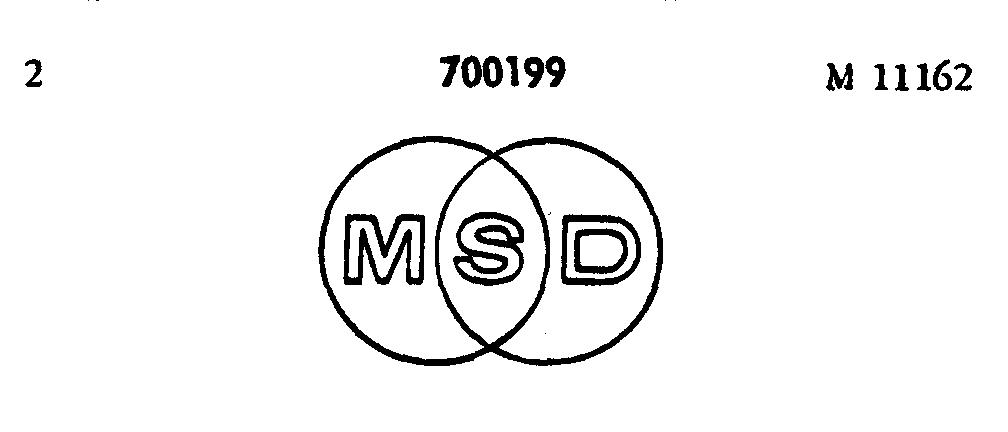 MSD