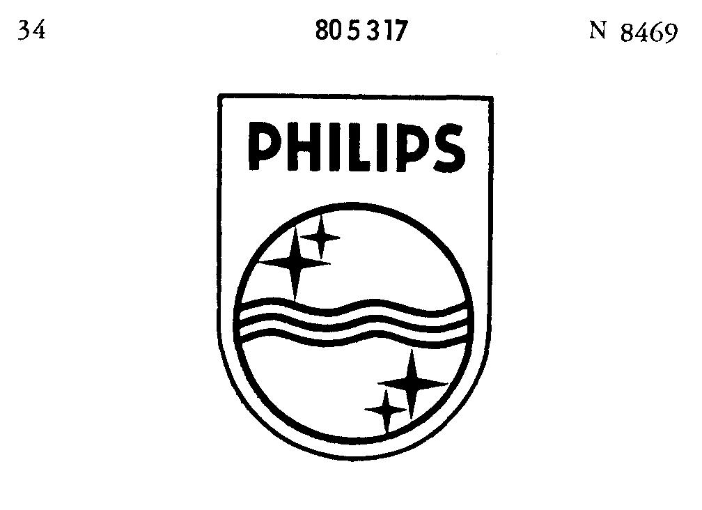 PHILIPS
