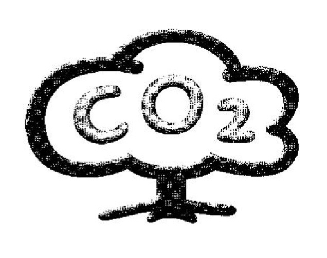 CO2
