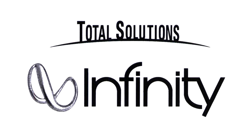 TOTAL SOLUTIONS Infinity