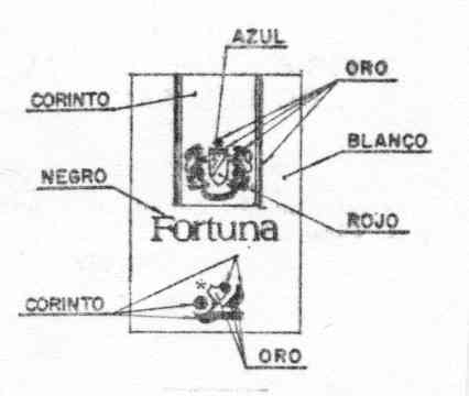 FORTUNA