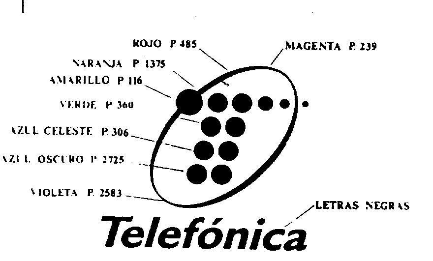 TELEFONICA
