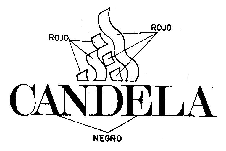 CANDELA