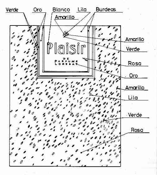 PLAISIR DE PARFUMS LOREBAT