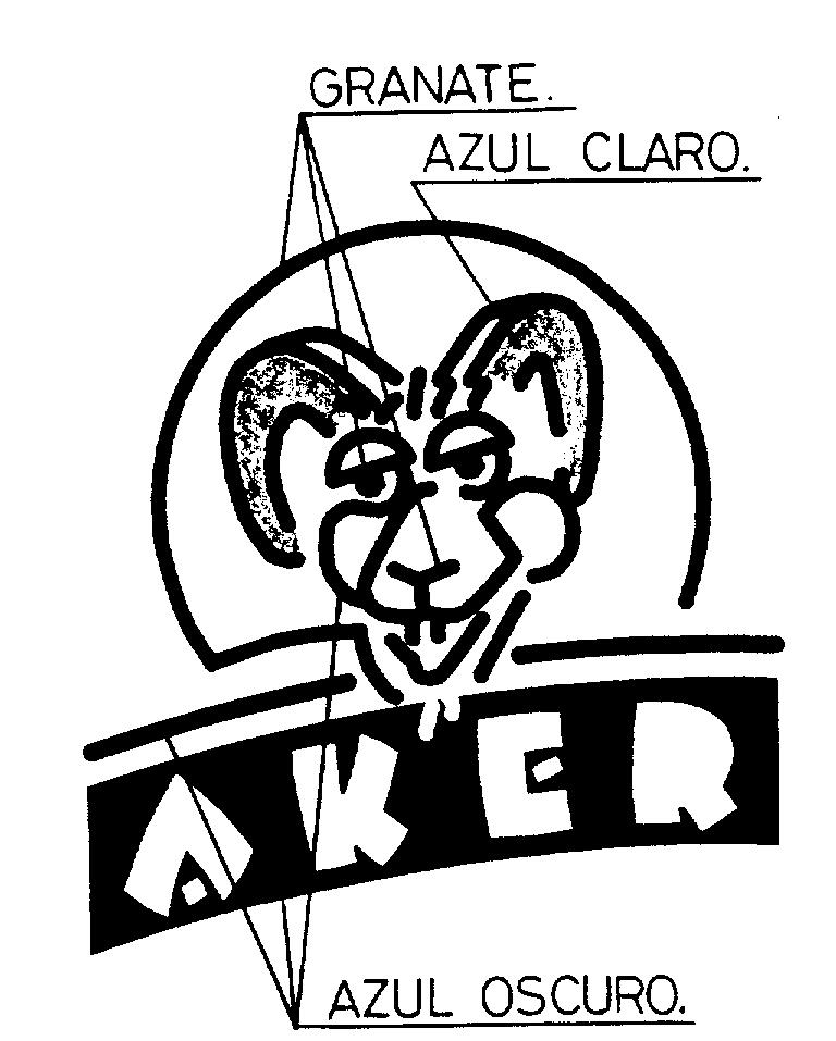 AKER