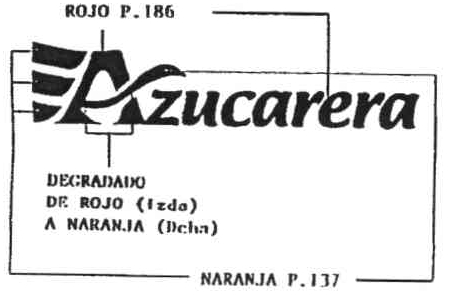 AZUCARERA