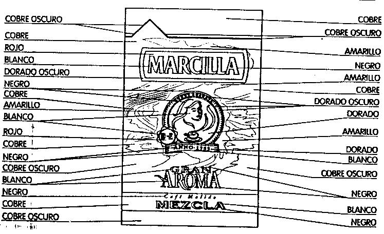 MARCILLA GRAN AROMA CAFE MOLIDO MEZCLA